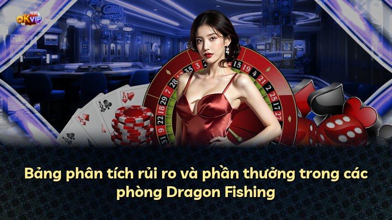 Bảng phân tích rủi ro và phần thưởng trong các phòng Dragon Fishing