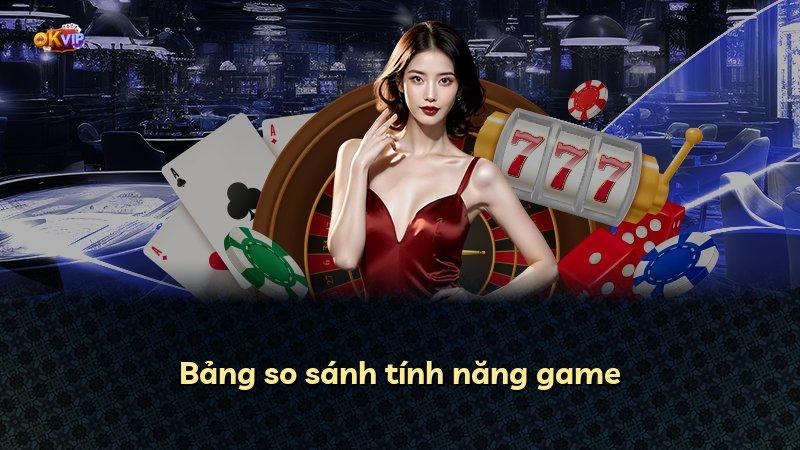 Bảng so sánh tính năng game