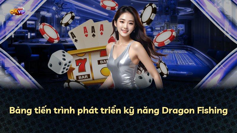 Bảng tiến trình phát triển kỹ năng Dragon Fishing